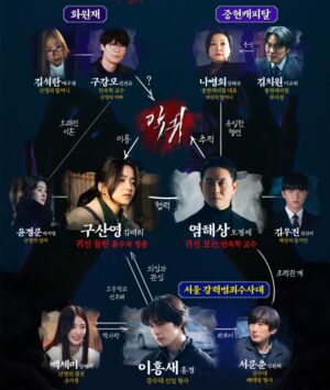 悪鬼 – あらすじ・キャスト/カメオ・相関図・感想 ・配信情報【韓国ドラマ】 | 韓流ベスト