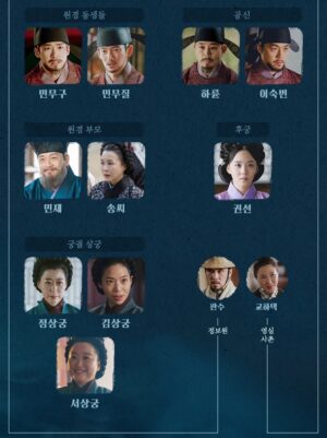 元敬~欲望の王妃~ – あらすじ・キャスト・相関図・感想【韓国ドラマ】 | 韓流ベスト